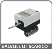 Valvole Scarico Motorizzate 